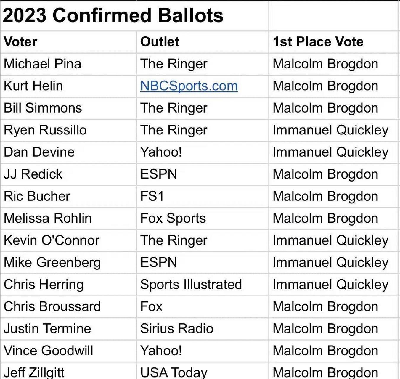 6票直播苹果版(苹果六天直播间在线观看)-第4张图片-有道翻译官网 6票直播苹果版(苹果六天直播间在线观看)-第4张图片-有道翻译官网